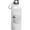 Botella Porque Además De Aprender