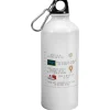 Botella Perquè A Més D'aprendre