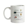 Taza Perquè A Més D'aprendre