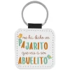 Llavero Me Ha Dicho Un Pajarito